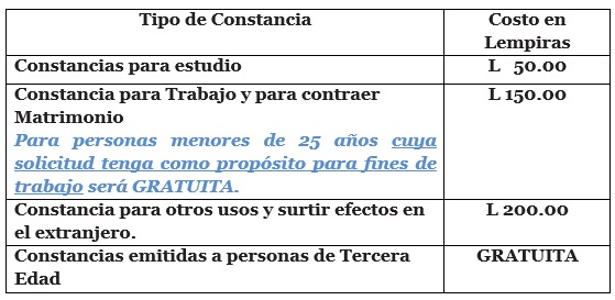Fuente: Poder Judicial