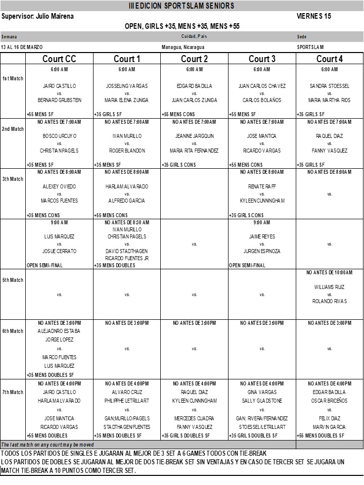 torneo nicaragua (2)