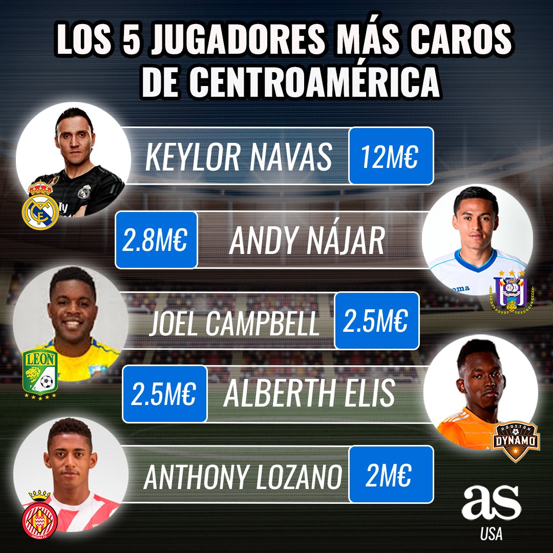 @US_diarioas