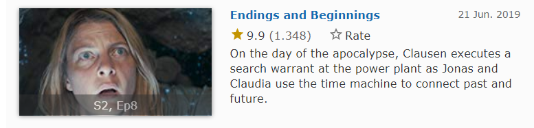 Fuente: IMDB