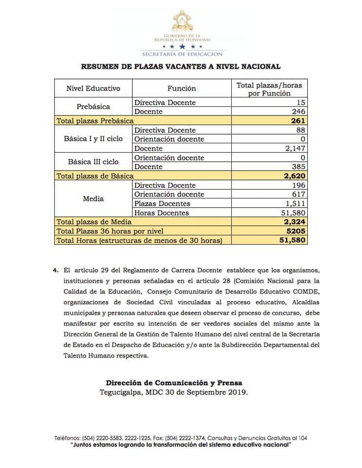 Secretaria de Educacion